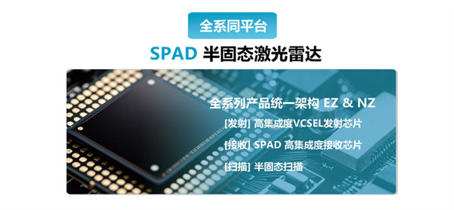 一径科技NZ1全场景广角3D激光雷达，面向泛机器人应用场景(图5)